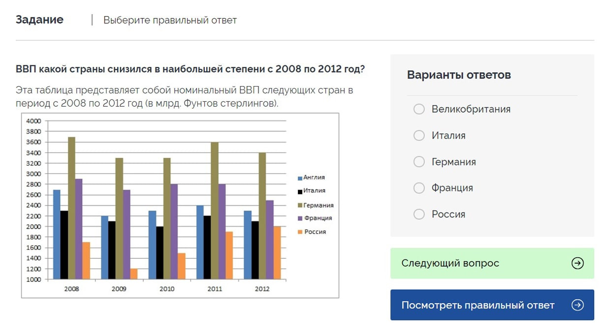 Пример теста при приеме на работу в производственные компании