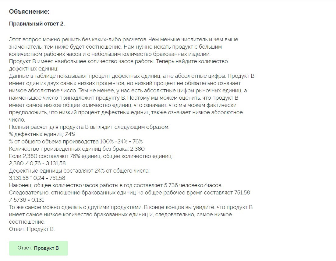 Пример теста при приеме FMCG