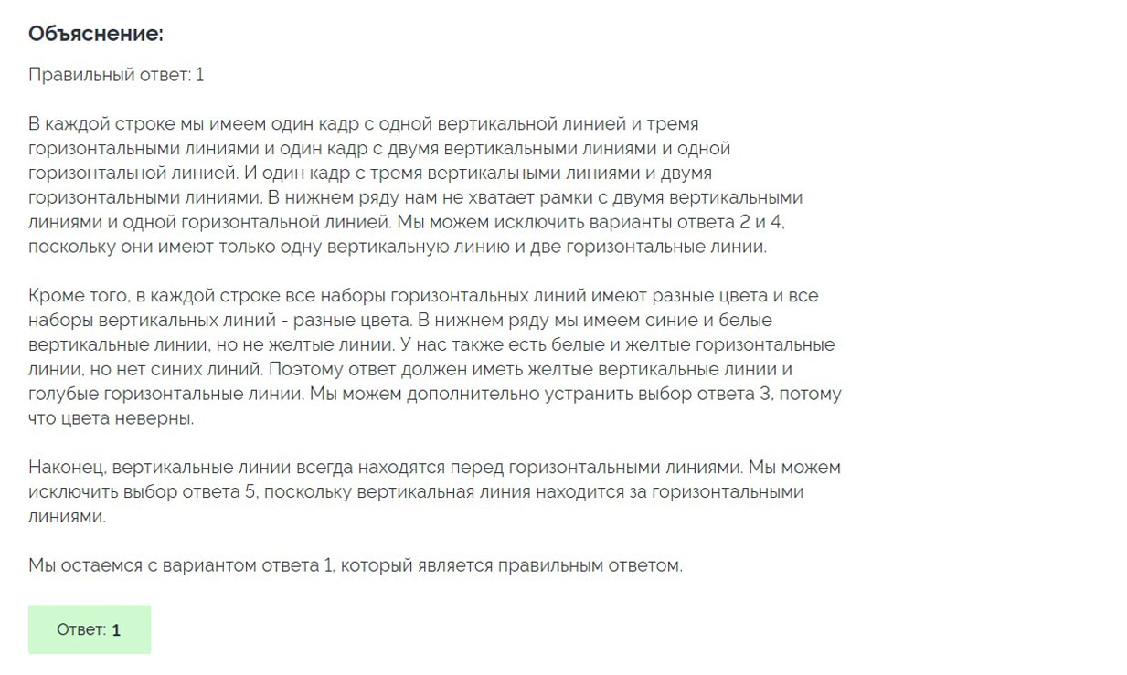 Пример теста при приеме FMCG