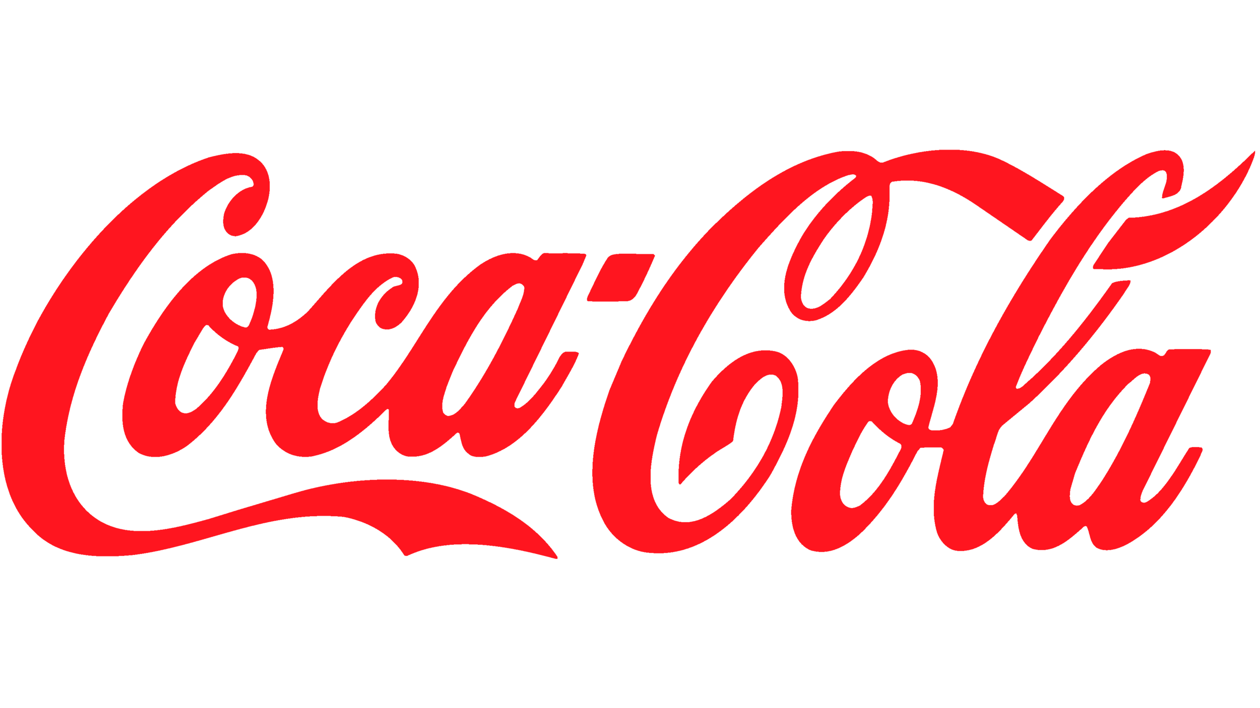 Работа в Кока Кола: отбор, тесты, собеседование