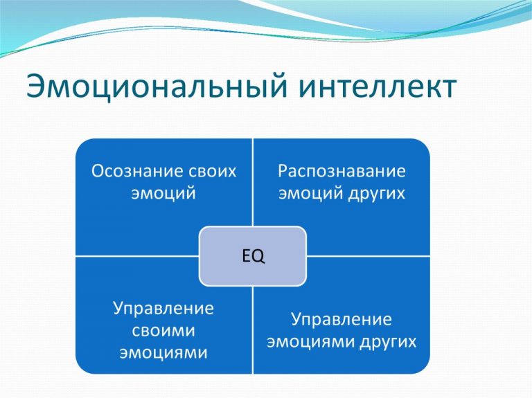 Тест на эмоциональный фон