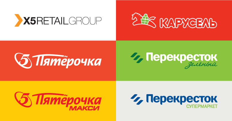 X5 Retail Group (Пятерочка, Перекресток, Карусель): работа, тесты, собеседование