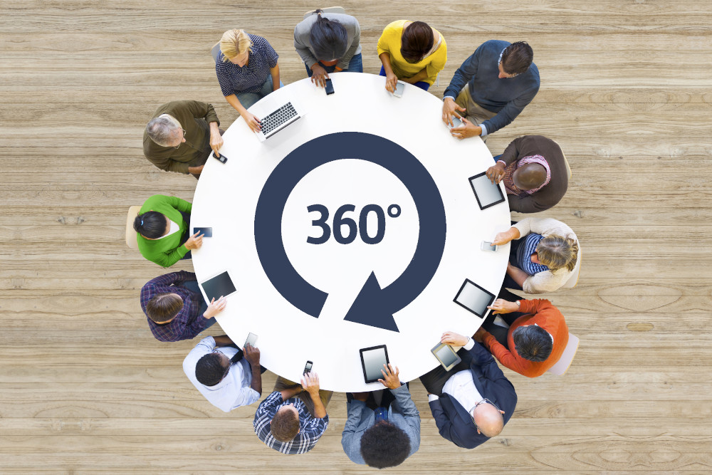 Оценка персонала методом 360 градусов: цели, методы, примеры